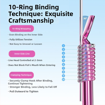 Alvonalas kettős horog görbült szájjal, Ise-Ni stílusban, vad tavon harapós halakhoz, 1-10 darab