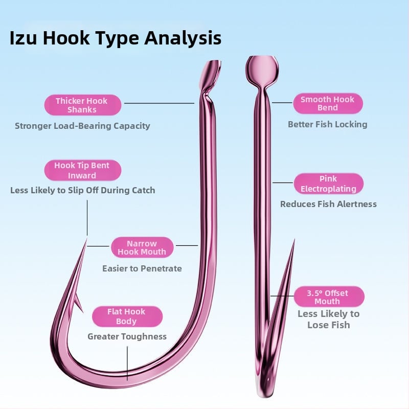 Alvonalas kettős horog görbült szájjal, Ise-Ni stílusban, vad tavon harapós halakhoz, 1-10 darab