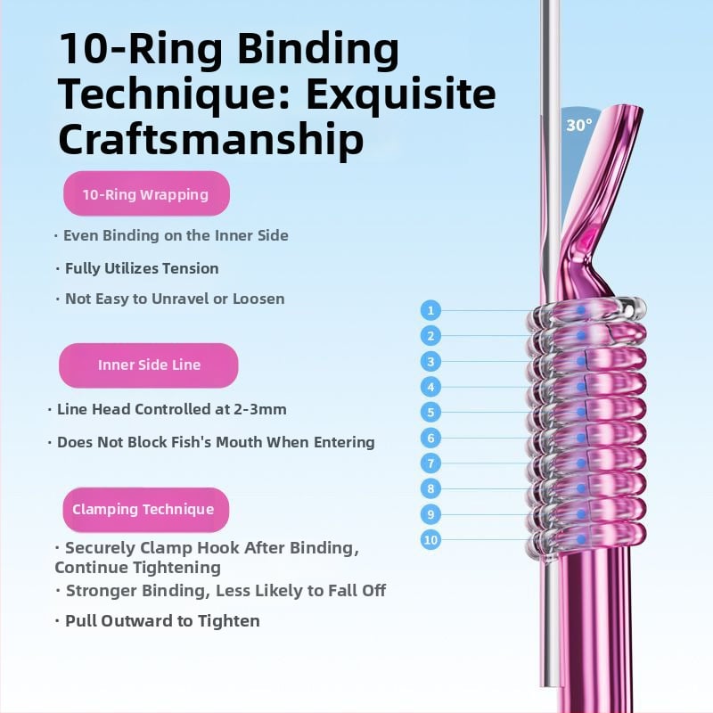 Alvonalas kettős horog görbült szájjal, Ise-Ni stílusban, vad tavon harapós halakhoz, 1-10 darab