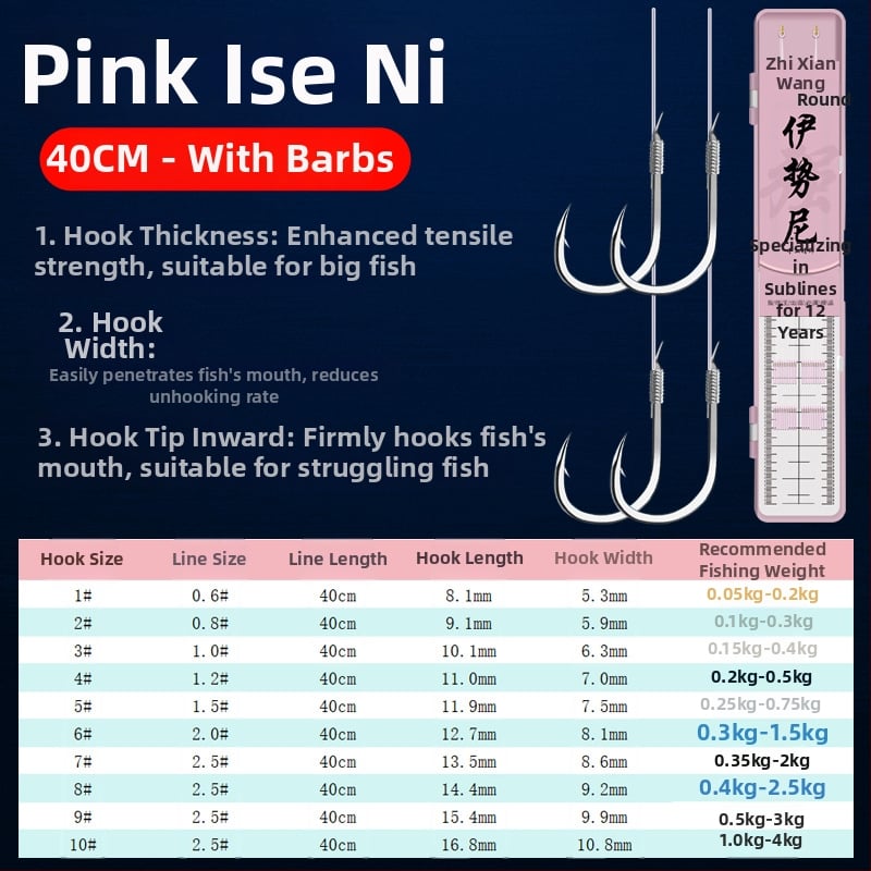 Alvonalas kettős horog görbült szájjal, Ise-Ni stílusban, vad tavon harapós halakhoz, 1-10 darab