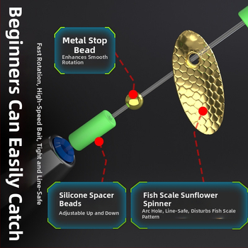 Ručne vyrobený Texas Rig rybársky set s antizachyteným spodným setom, crank háčikom, nástrahou a mäkkou nástrahou (materiál: uhlíková oceľ; miesto rybolovu: rezervoár)