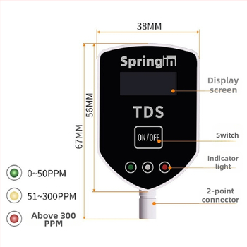 Digitálny TDS merač s vloženým online analytom kvality vody SIN-TDS-03; Pôvod: Shenzhen; Testovacie položky: -1; Sledovanie v reálnom čase