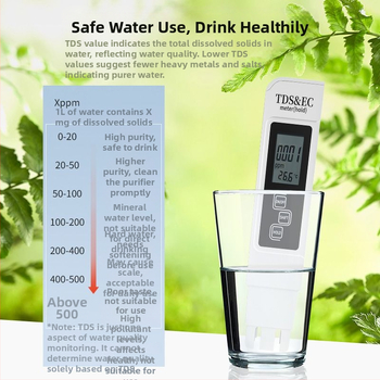 Αναλυτής ποιότητας νερού σε πραγματικό χρόνο για οικιακή χρήση – έλεγχος βαρέων μετάλλων (Μοντέλο 1; Βαρέα μέταλλα; Οικιακή χρήση)