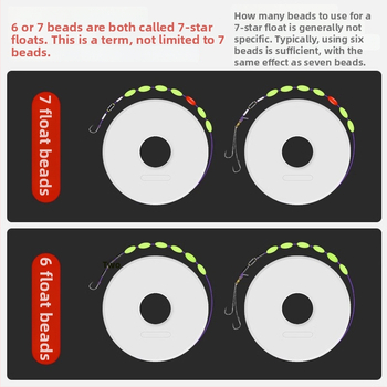 Rybárska šnúra set s háčikmi — tradičný rybársky set, hlavná šnúra zahrnutá, určené pre priehradu (Materiál: Nylon; Dĺžka: Iné; Miesto lovu: Priehrada)