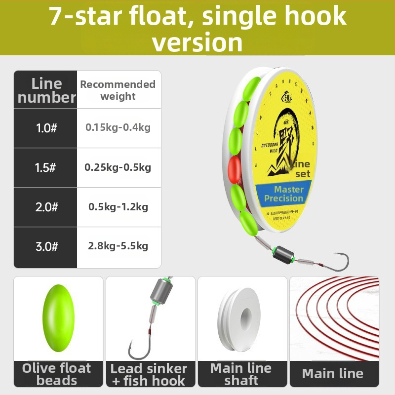 Rybárska šnúra set s háčikmi — tradičný rybársky set, hlavná šnúra zahrnutá, určené pre priehradu (Materiál: Nylon; Dĺžka: Iné; Miesto lovu: Priehrada)