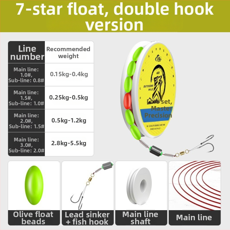 Rybárska šnúra set s háčikmi — tradičný rybársky set, hlavná šnúra zahrnutá, určené pre priehradu (Materiál: Nylon; Dĺžka: Iné; Miesto lovu: Priehrada)