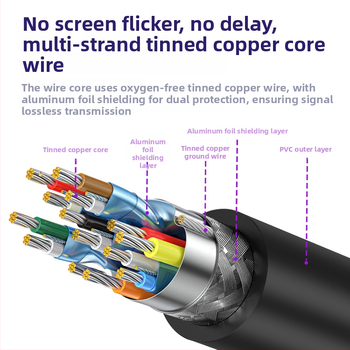 VR кабел за данни за Oculus Quest 3 – USB 3.0 / Type-C, PD бързо зареждане, 60W максимум, TPE