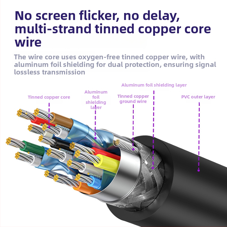 VR кабел за данни за Oculus Quest 3 – USB 3.0 / Type-C, PD бързо зареждане, 60W максимум, TPE