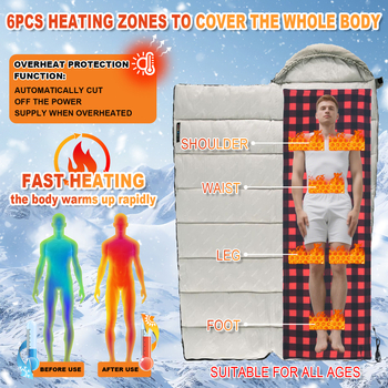 Febory Електрическо одеяло за автомобил и дом, 5V, 10W