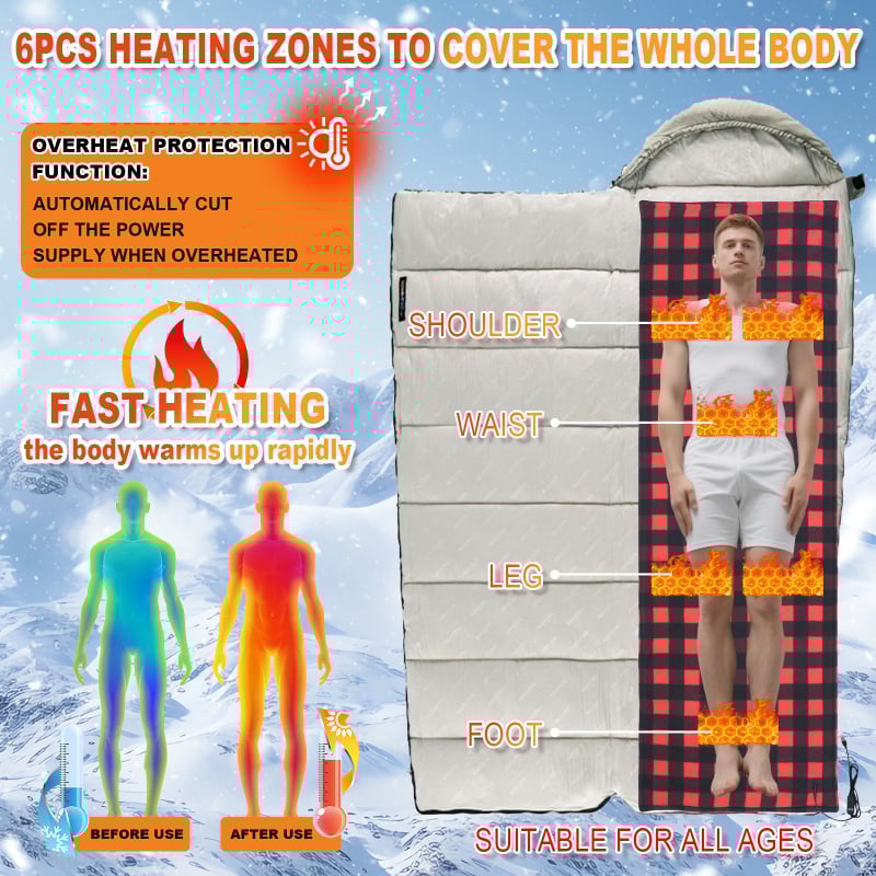 Febory Електрическо одеяло за автомобил и дом, 5V, 10W