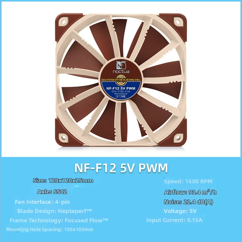 Owl F12/P12 σειρά PC ανεμιστήρας περιβλήματος, PWM έξυπνος έλεγχος θερμοκρασίας, 5V, 1500 RPM, SSO2 ρουλεμάν