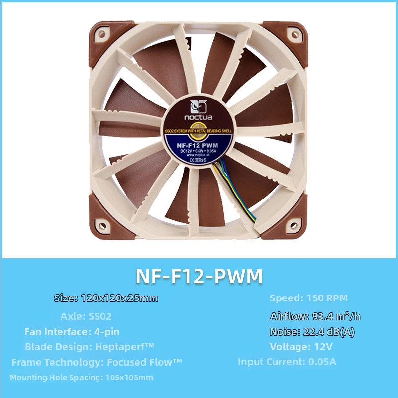 Owl F12/P12 σειρά PC ανεμιστήρας περιβλήματος, PWM έξυπνος έλεγχος θερμοκρασίας, 5V, 1500 RPM, SSO2 ρουλεμάν