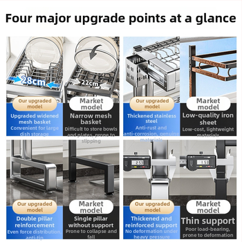 Rozsdamentes acélból készült konyhai mosogató alatti tároló, többfunkciós és mozgatható, egyszerű és modern stílusú, Brocade márka, 2024-ben debütált.