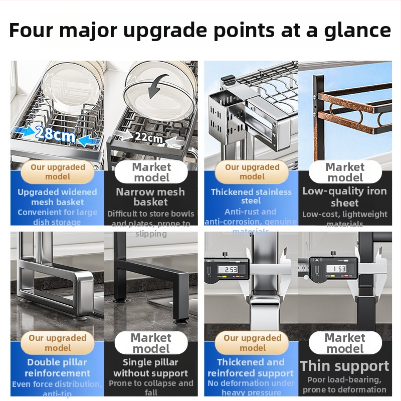 Rozsdamentes acélból készült konyhai mosogató alatti tároló, többfunkciós és mozgatható, egyszerű és modern stílusú, Brocade márka, 2024-ben debütált.