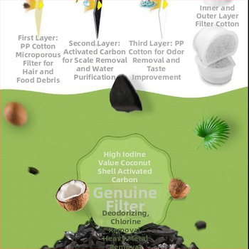 Aktívny uhlíkový filtračný prvok pre automatickú fontánu PetSafe – pre psy a mačky, balenie 8 kusov