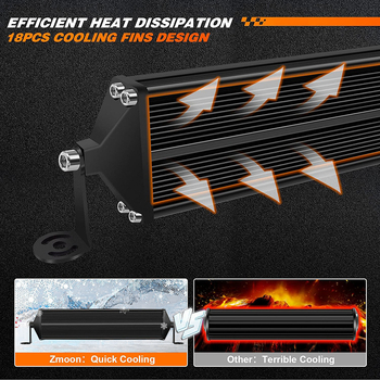 LED reflektor za terenska vozila – 264W, 12/24V, 5500–6500K, 2640 lm, model TC-F5R264-264W