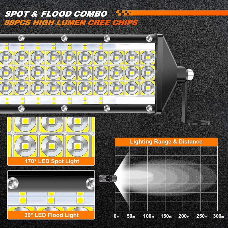 LED reflektor za terenska vozila – 264W, 12/24V, 5500–6500K, 2640 lm, model TC-F5R264-264W