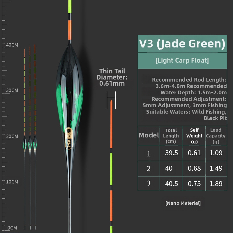 Ink Pool Plută de pescuit Nano, înaltă sensibilitate, corp din plastic, pentru caras, rezistentă la curent