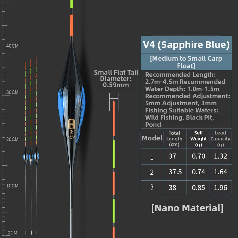Ink Pool Plută de pescuit Nano, înaltă sensibilitate, corp din plastic, pentru caras, rezistentă la curent
