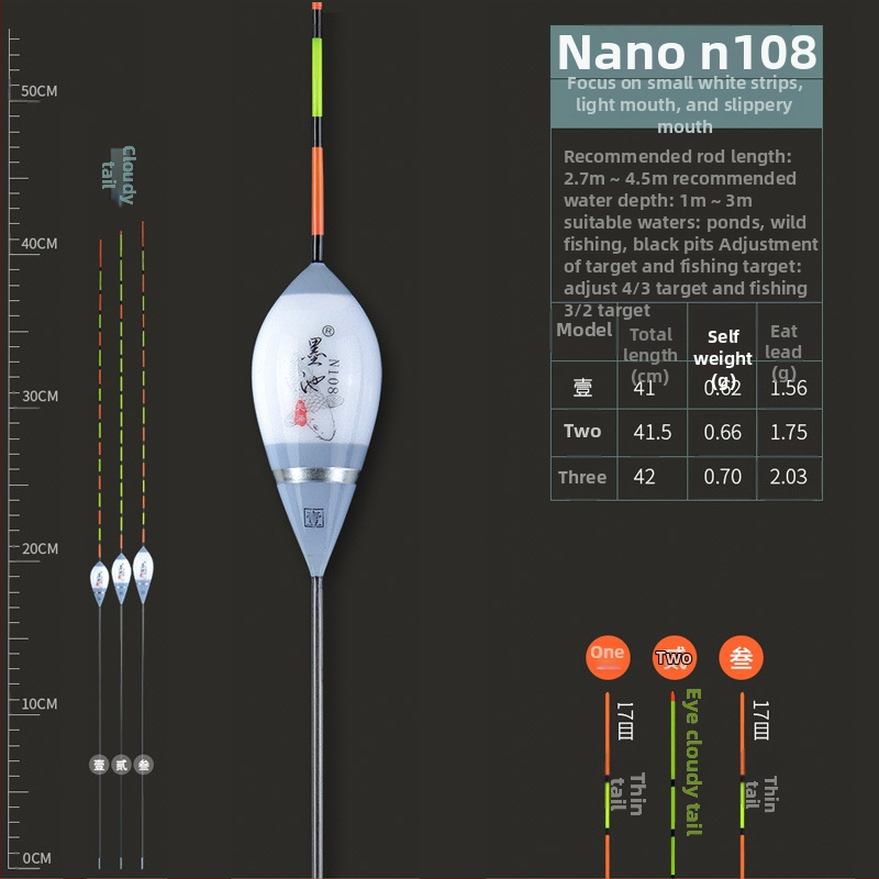 Ink Pool Plută de pescuit Nano, înaltă sensibilitate, corp din plastic, pentru caras, rezistentă la curent