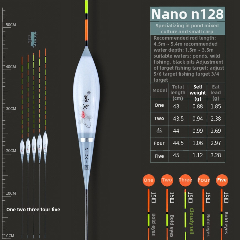 Ink Pool Plută de pescuit Nano, înaltă sensibilitate, corp din plastic, pentru caras, rezistentă la curent