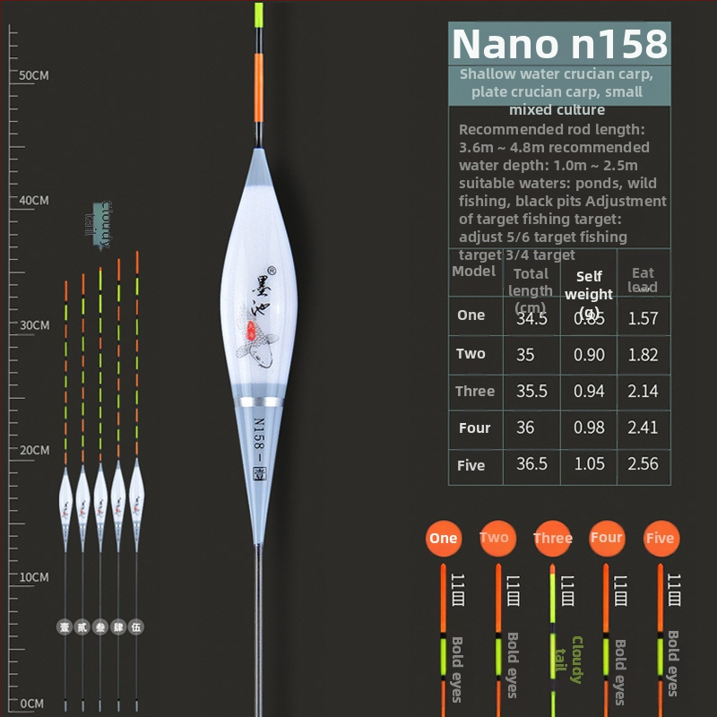 Ink Pool Plută de pescuit Nano, înaltă sensibilitate, corp din plastic, pentru caras, rezistentă la curent