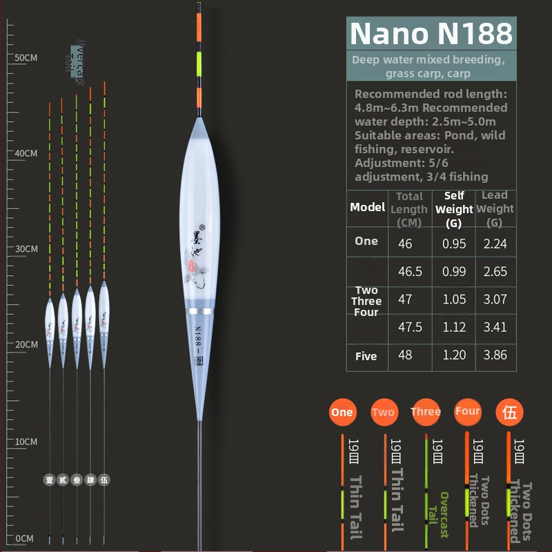 Ink Pool Plută de pescuit Nano, înaltă sensibilitate, corp din plastic, pentru caras, rezistentă la curent