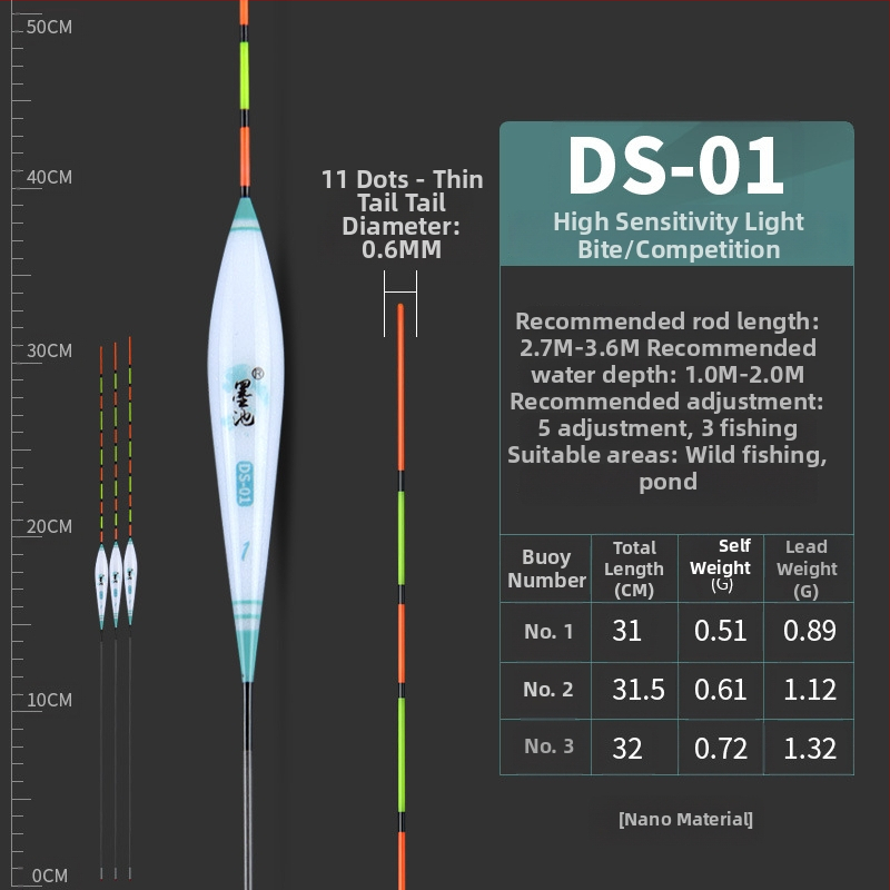Ink Pool Plută de pescuit Nano, înaltă sensibilitate, corp din plastic, pentru caras, rezistentă la curent