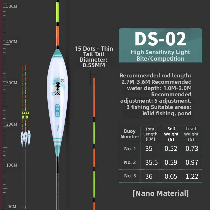 Ink Pool Plută de pescuit Nano, înaltă sensibilitate, corp din plastic, pentru caras, rezistentă la curent