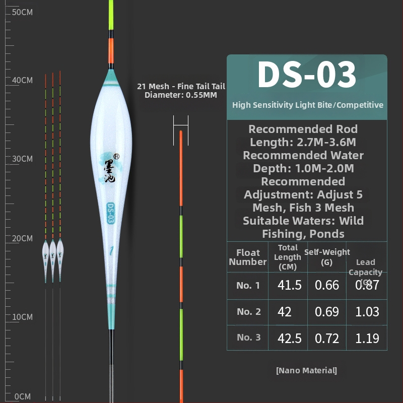 Ink Pool Plută de pescuit Nano, înaltă sensibilitate, corp din plastic, pentru caras, rezistentă la curent