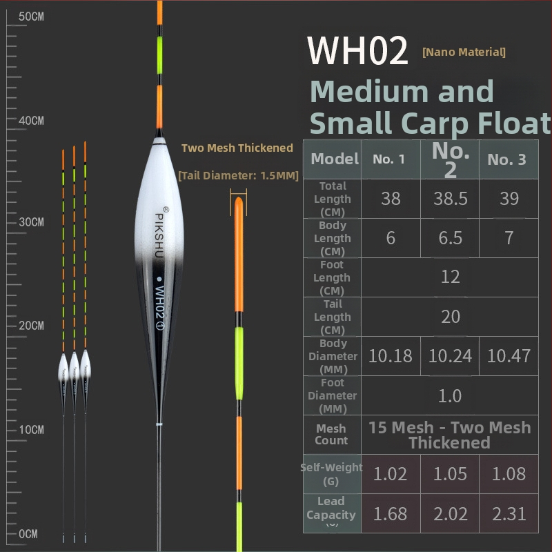 Ink Pool Plută de pescuit Nano, înaltă sensibilitate, corp din plastic, pentru caras, rezistentă la curent