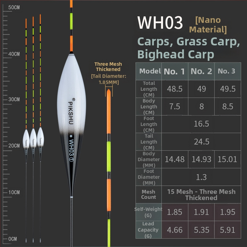 Ink Pool Plută de pescuit Nano, înaltă sensibilitate, corp din plastic, pentru caras, rezistentă la curent