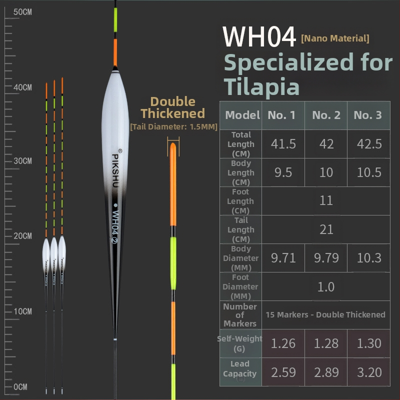 Ink Pool Plută de pescuit Nano, înaltă sensibilitate, corp din plastic, pentru caras, rezistentă la curent