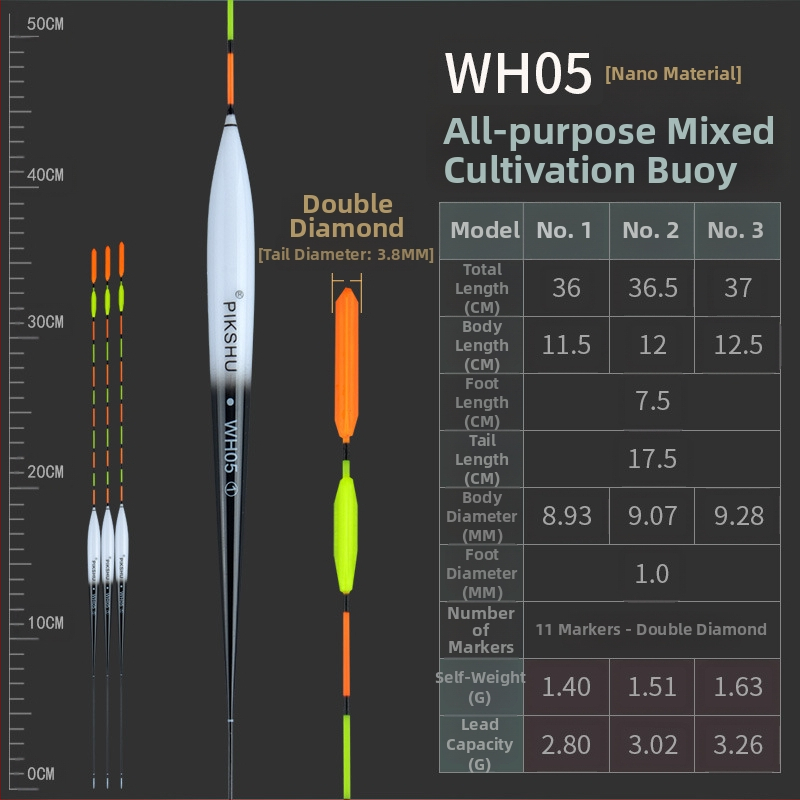 Ink Pool Plută de pescuit Nano, înaltă sensibilitate, corp din plastic, pentru caras, rezistentă la curent