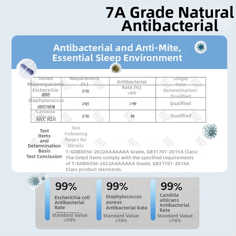 Uterák z bavlnenej gázy, štvorcový tvar, 40 g, nasiakavosť 0–5 s, jednovláknová priadza, možnosť potlače loga