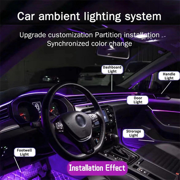 Unutarnje ambijentalno LED svjetlo za vozilo, akril LED, ugrađena instalacija, 12V, 5W, 0.2A