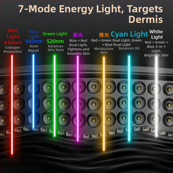 Moonsiti Fotónová maska na krásu s IR LED a červeným/modrým svetlom – zníženie vrások, liečenie akné a pigmentových škvŕn, obnovenie pleti, dobíjateľná