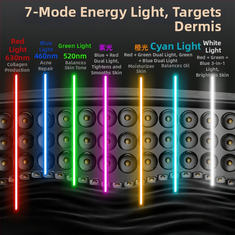 Moonsiti Fotónová maska na krásu s IR LED a červeným/modrým svetlom – zníženie vrások, liečenie akné a pigmentových škvŕn, obnovenie pleti, dobíjateľná