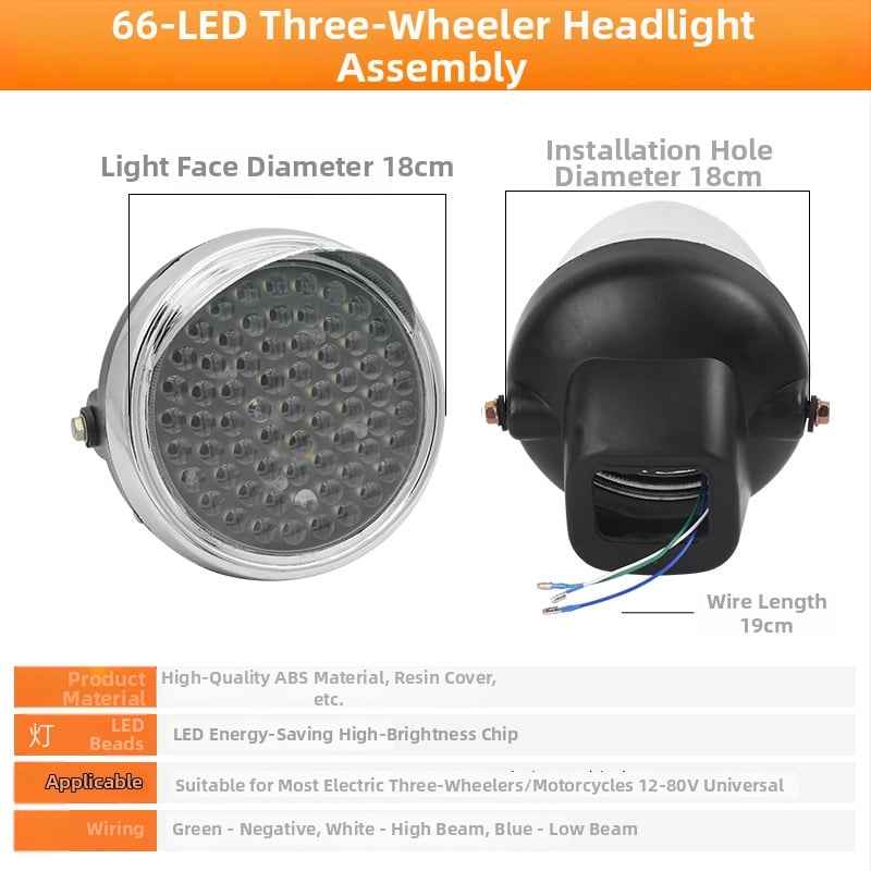 Hlavné svetlo pre elektrické trojkolesové vozidlo: 60W, 12V, 66 LED, 2500 lm, plastové puzdro