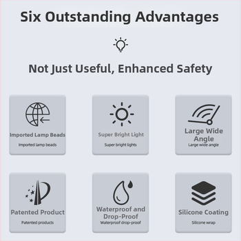 LED rohové svetlo - Značka Yuxiang - napájanie zo zásuvky - vysoká jasnosť - vhodné pre domovú výzdobu a stavebné miesta - FCC certifikované