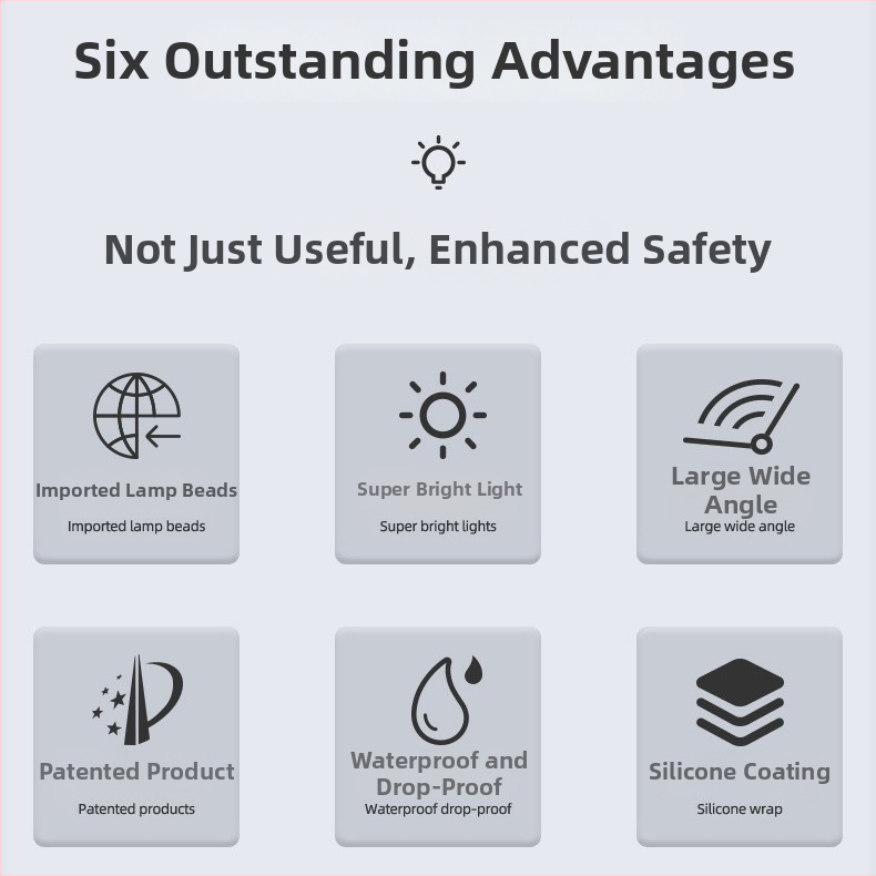 LED rohové svetlo - Značka Yuxiang - napájanie zo zásuvky - vysoká jasnosť - vhodné pre domovú výzdobu a stavebné miesta - FCC certifikované