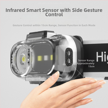 Frontala LED rezistentă la apă pentru exterior, 3W LED, baterie 1200mAh, încărcare USB, lampă de lucru purtabilă pe cap, rază până la 50 m