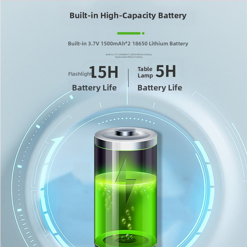 Solárna núdzová LED lampa s duálnym použitím – baterka a kempingové svetlo, hliníkové telo, LED zdroj, model 038, Jiuyang