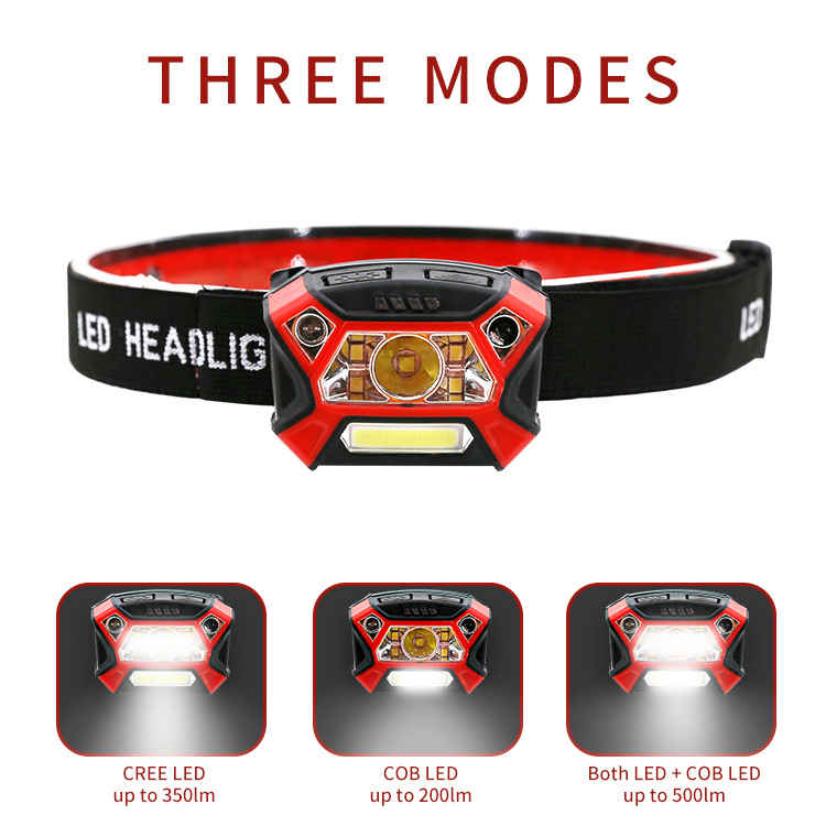 LED radno svjetlo za glavu – 3W, 500 lm, model Headlight, dio L17-1913