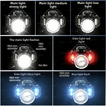 LED čelovka, 5W, zabudovaná 3000 mAh nabíjateľná batéria, nabíjačka zahrnutá, dosah lúča 100–200 m