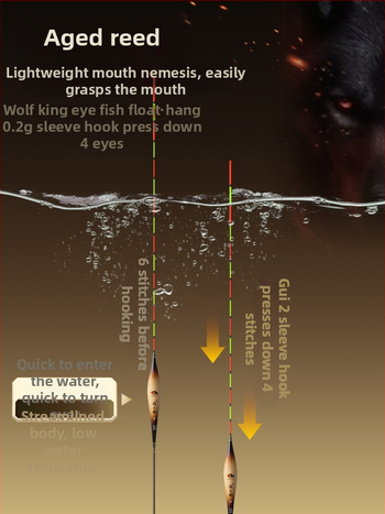 Plută de pescuit pentru deriva verticală: ultra-sensibilă, foarte vizibilă, design îngroșat pentru competiții (material: trestie; marcă: Wolf King Eyes; origine: China)