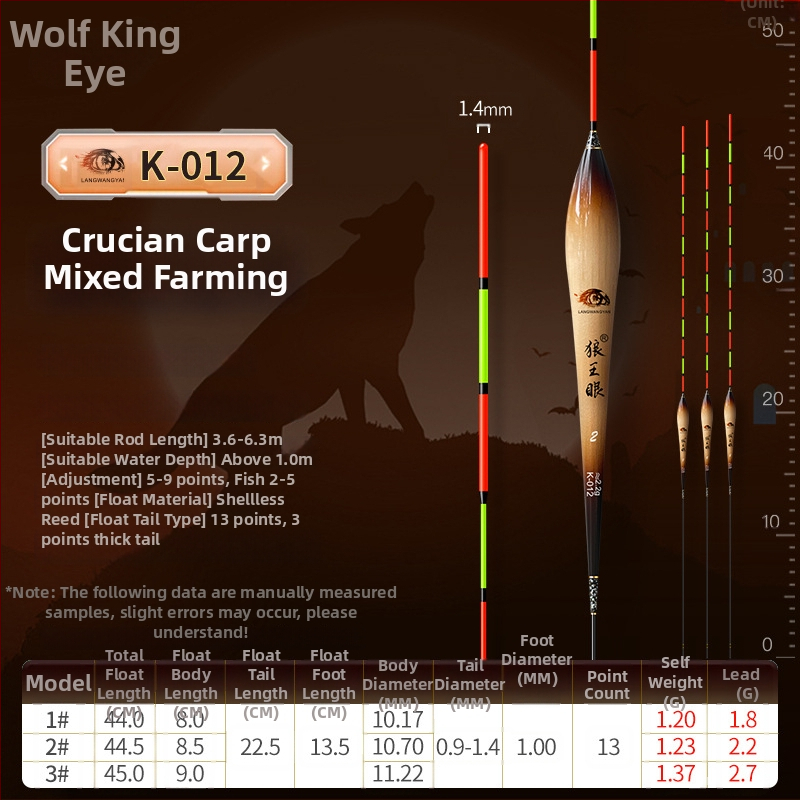 Plută de pescuit pentru deriva verticală: ultra-sensibilă, foarte vizibilă, design îngroșat pentru competiții (material: trestie; marcă: Wolf King Eyes; origine: China)