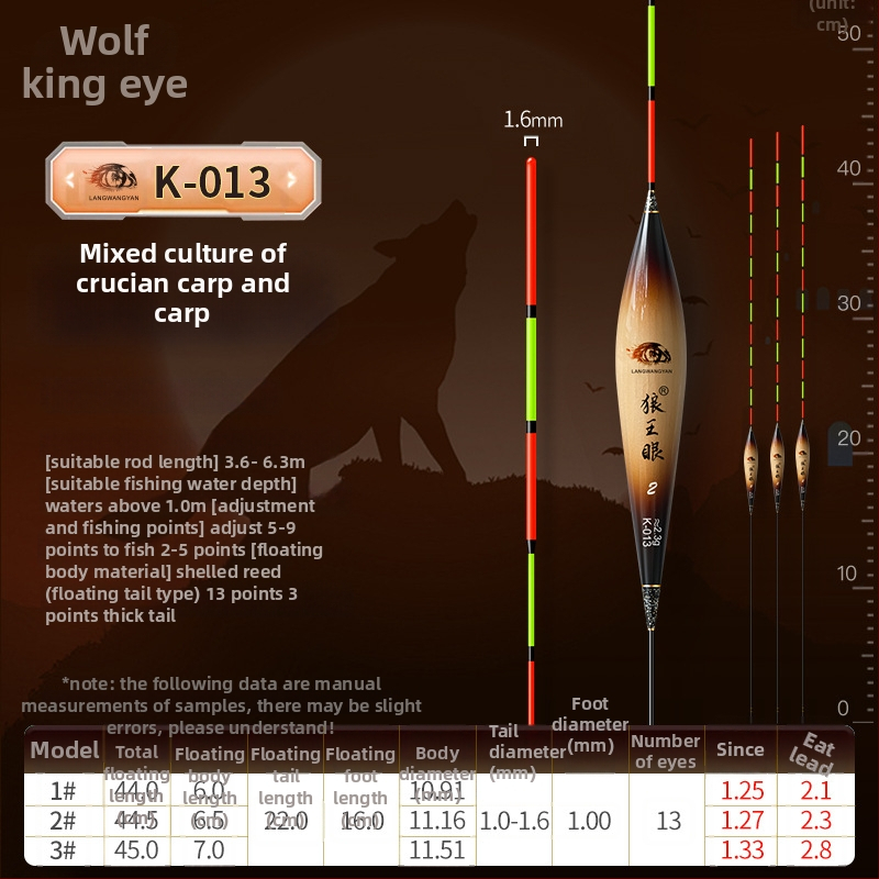 Plută de pescuit pentru deriva verticală: ultra-sensibilă, foarte vizibilă, design îngroșat pentru competiții (material: trestie; marcă: Wolf King Eyes; origine: China)