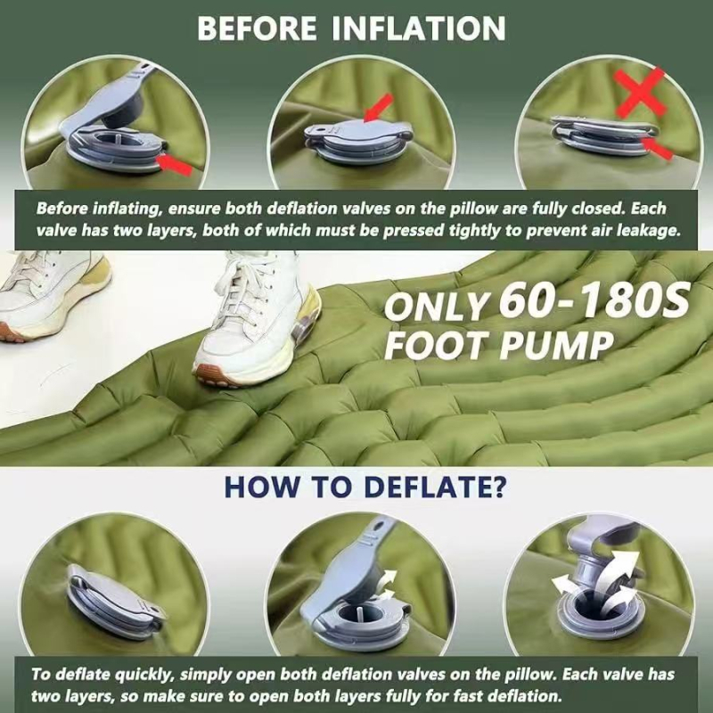 Dvostruko napuhivački kamping ležaljka s ugrađenom pumpom, dvostruka konstrukcija, težina 1,55 kg, nosivost 350 kg, površina od kompozitnog platna