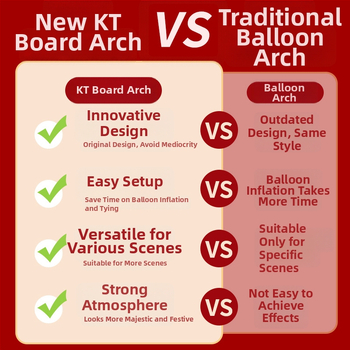 Esküvői ív alakú kapu üdvözlő oszlopokkal kültéri vidéki esküvőhöz – Anyag: Egyéb; Márka: Jiang su; Csomagolás: Szokásos csomagolás; Alkalom: Esküvő